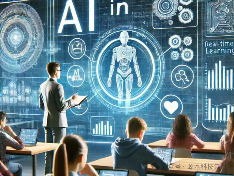 艾弗森贝博ballbet官网科技-本科生掌握大数据、云原生、AI-竞赛保研求职的“超车秘籍”来了！